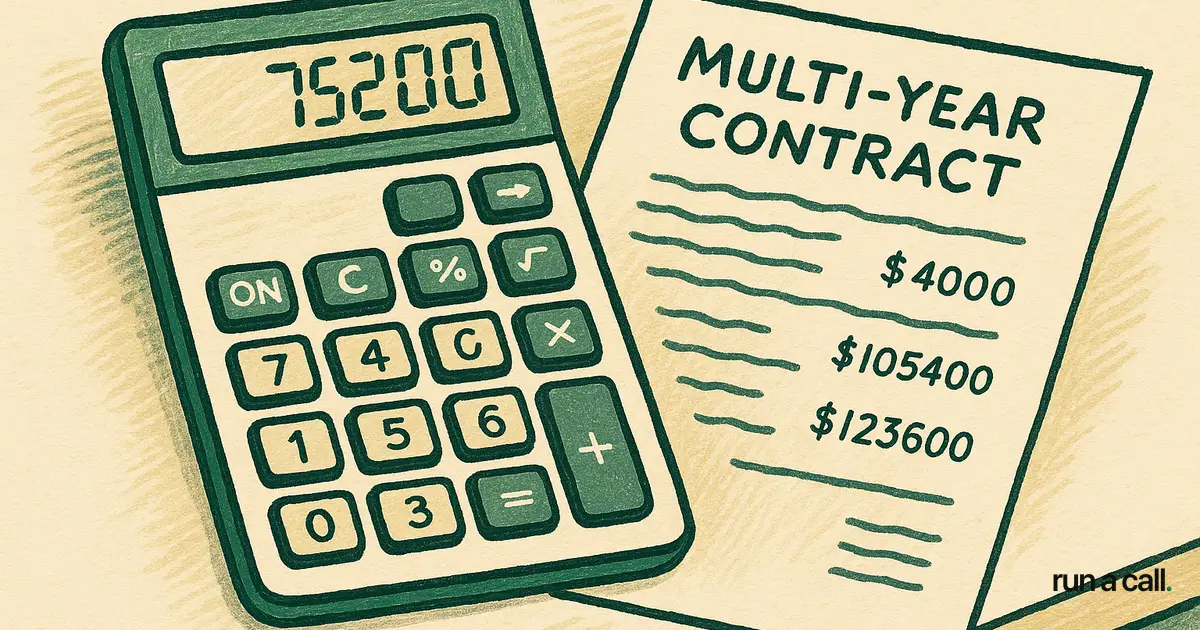 Calculator next to a multi-year HVAC software contract showing large dollar amounts
